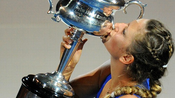 Victoria Azarenka