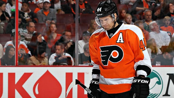 Kimmo Timonen