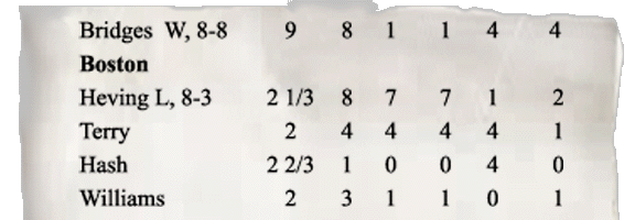 box score