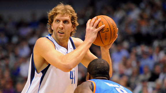 Dirk Nowitzki, Serge Ibaka