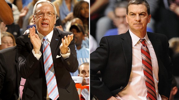 Roy Williams/Mark Turgeon