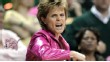Kim Mulkey 