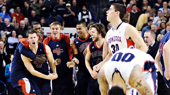 Gonzaga/Saint Marys