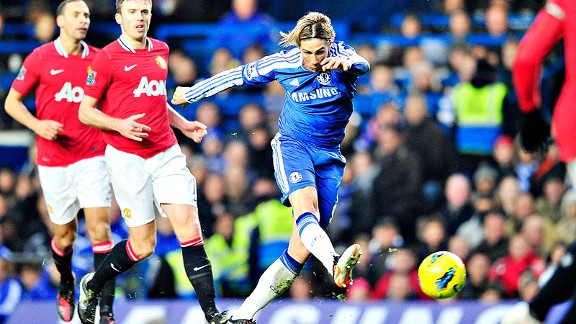 Torres