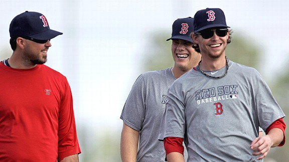 Boston Red Sox pitchers