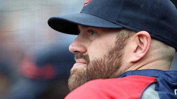 Kevin Youkilis