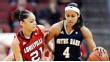 Notre Dame/Louisville