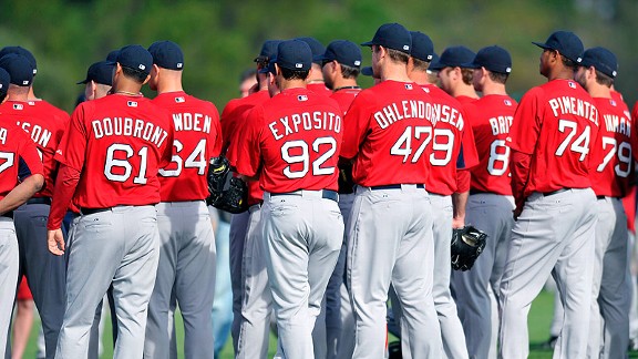 Boston Red Sox pitchers