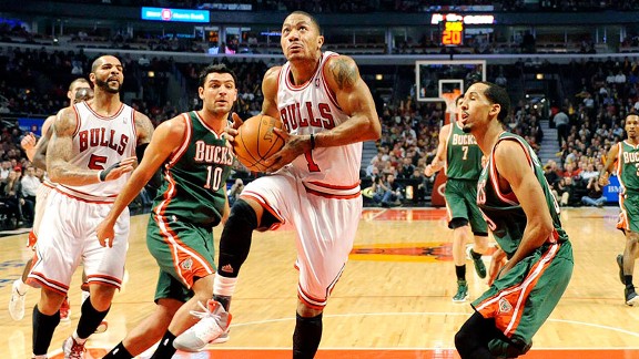 Derrick Rose