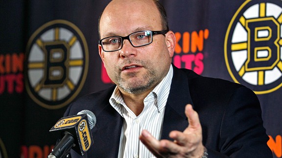 Peter Chiarelli