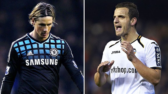 Torres/Soldado