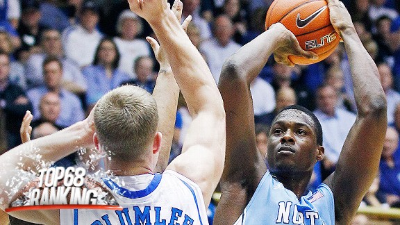 Harrison Barnes