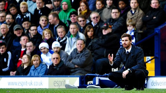 AVB