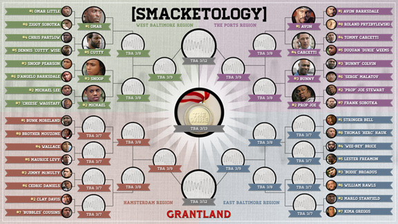 Grantland Bracket (Day Two)