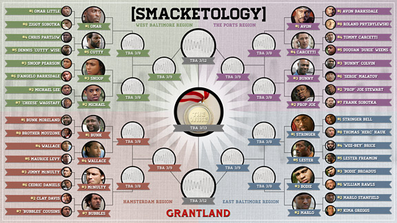 Grantland Bracket (Day Three)