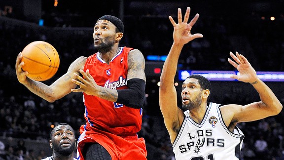 Mo Williams