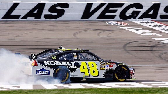 Jimmie Johnson