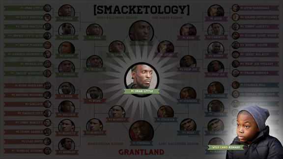 Grantland Bracket (Bonus)