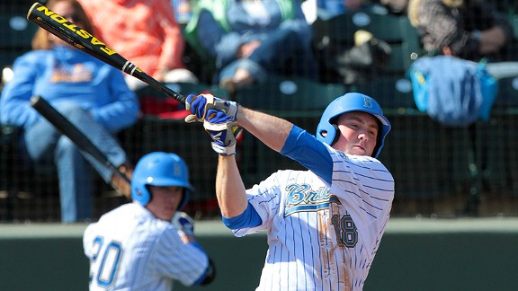UCLA Bruins
