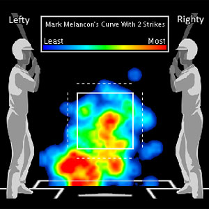 Melancon Curveball with 2 Strikes