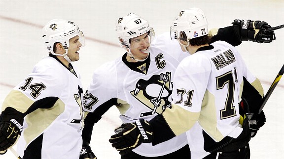 Sidney Crosby