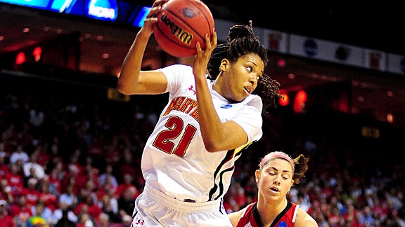 Louisville vs Maryland