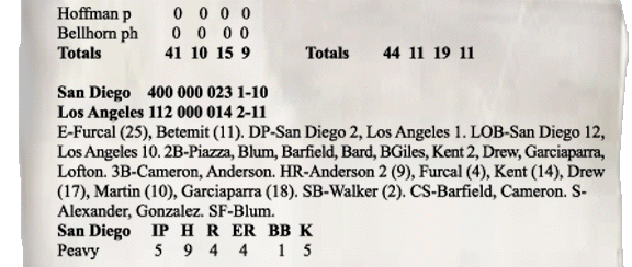 Boxscore