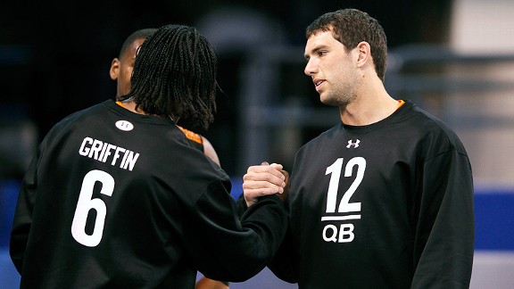 Robert Griffin III and ANDREW LUCK PRO DAY tips - Page 2 - ESPN