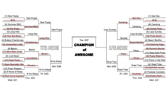Spain Bracket