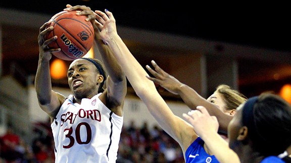 Duke vs Stanford