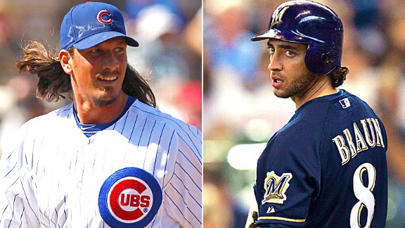 Jeff Samardzija and Ryan Braun