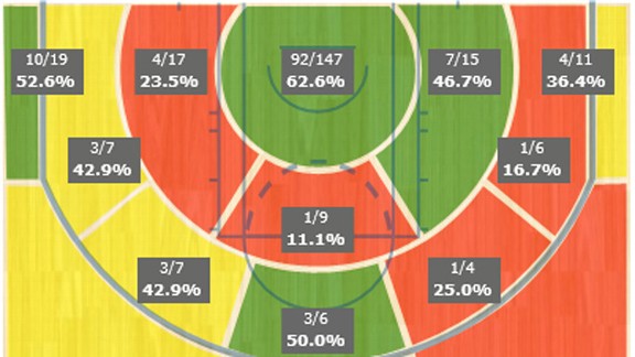 Kawhi Leonard