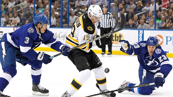 Tyler Seguin