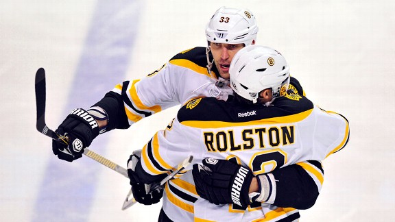 Zdeno Chara, Brian Rolston
