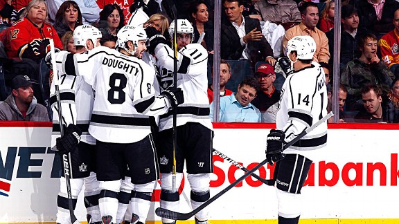 Los Angeles Kings