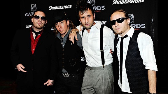 Shinedown