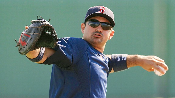 Adrian Gonzalez