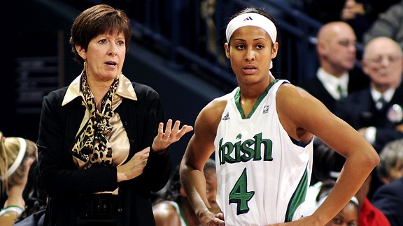 Muffet McGraw & Skylar Diggins