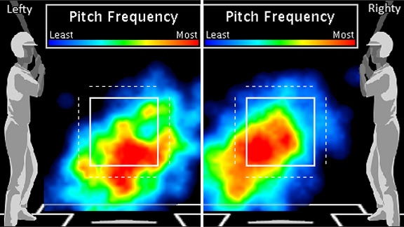 Adam Wainwright