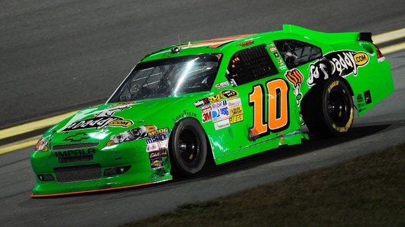Danica Patrick