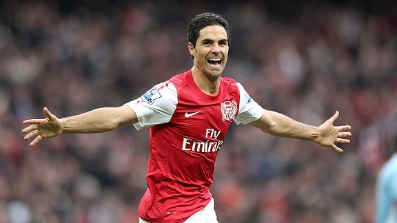 Mikel Arteta