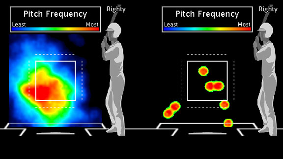 Johan Santana