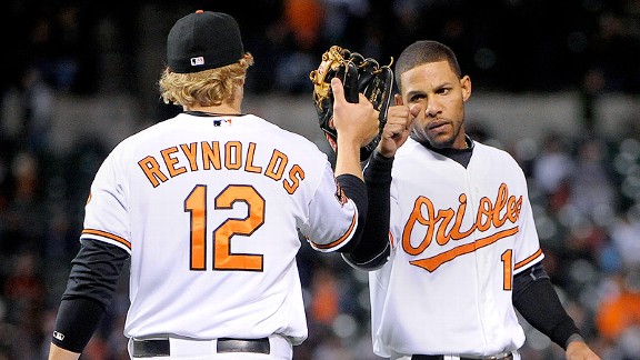 Robert Andino and Mark Reynolds