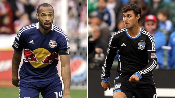 Thierry Henry, Chris Wondolowski