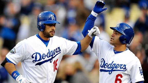 Andre Ethier