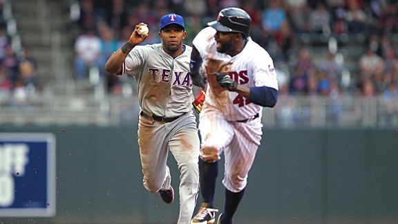 Denard Span