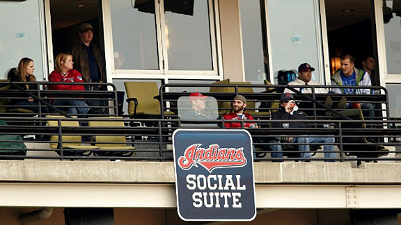 Indians Social Media Suite
