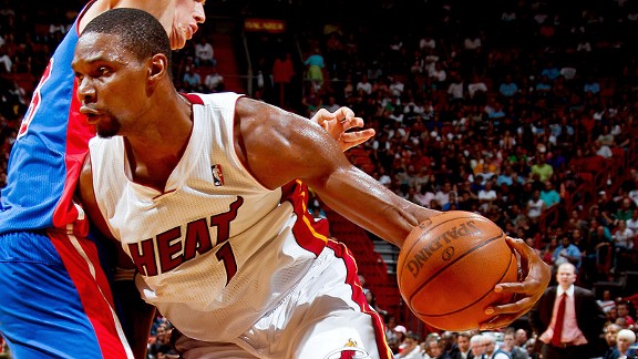 Chris Bosh