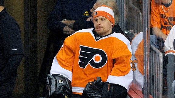 Ilya Bryzgalov