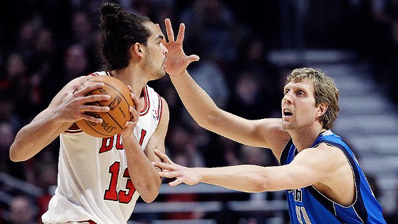 Joakim Noah